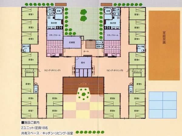 グループホーム配置図