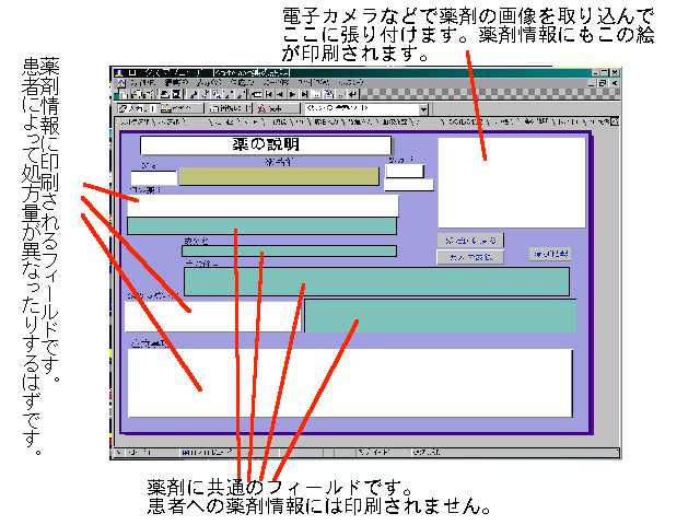 電子カルテの薬の説明フォーム